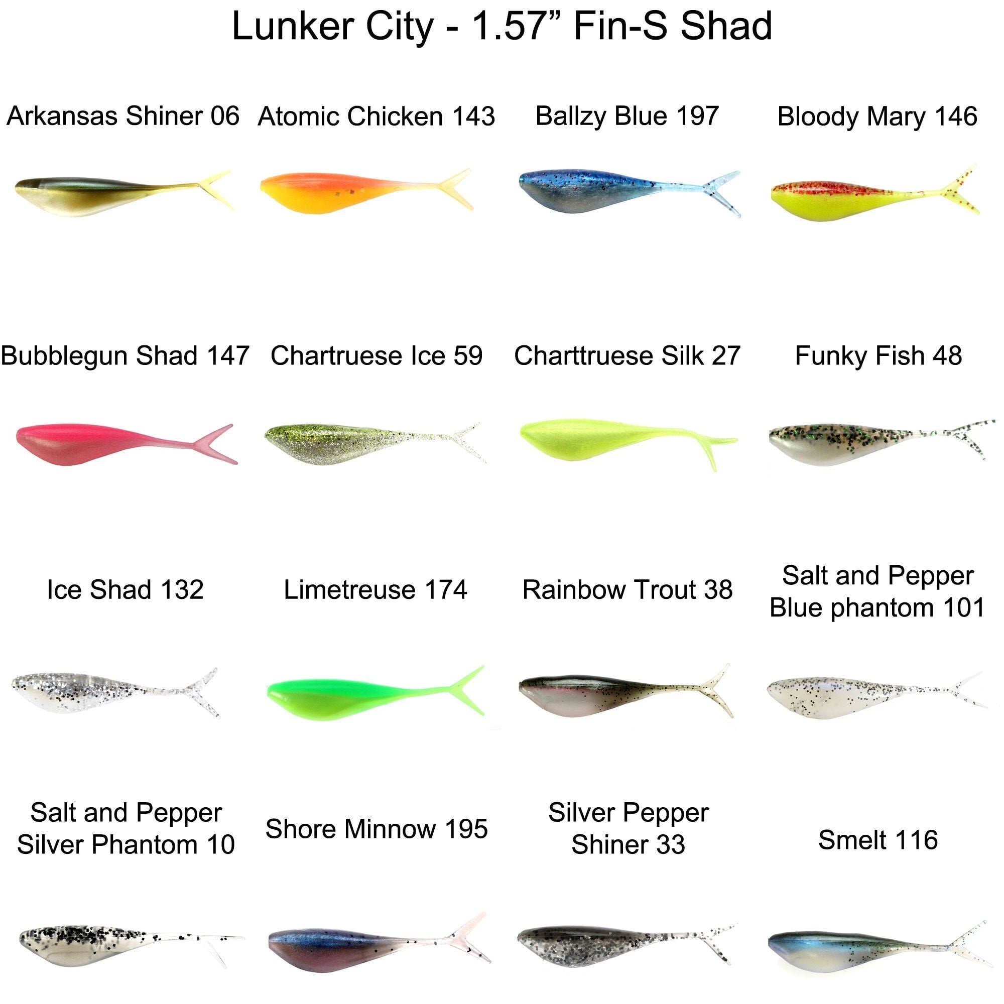 Lunker City Fin-S Shad - Alewife