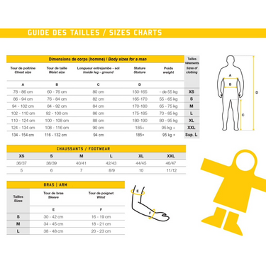 Guy Cotten Gamvick Vistex Jacket