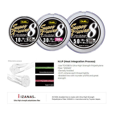 Duel Super X-Wire 8 PE Braided Line
