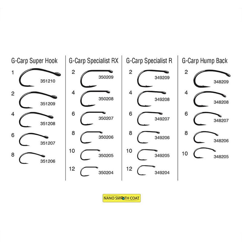 1 vs 10 fishing hooks Gamakatsu G-Carp Super Hook 1