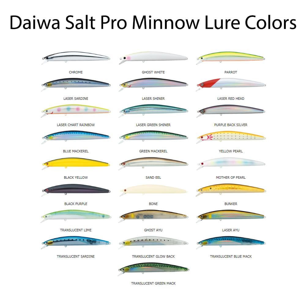Daiwa Salt Pro Minnow Lure Colors